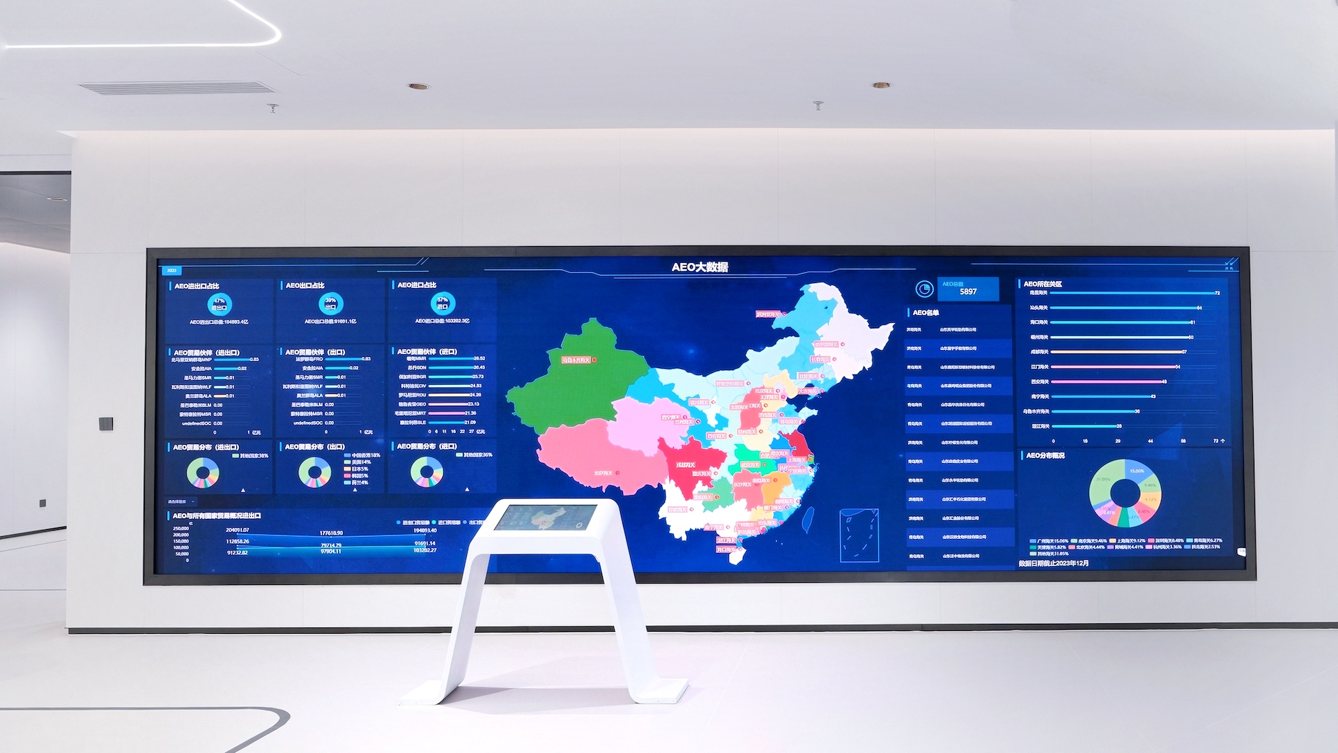 聚(ju)飛MLED超高(gao)清(qing)助力(li)中(zhong)國(guo)首箇(ge)“海關+鴻蒙”創新(xin)基地